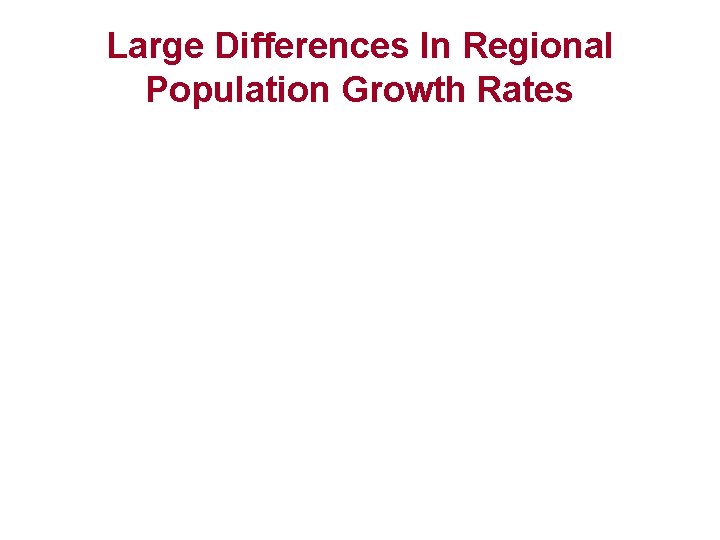 Large Differences In Regional Population Growth Rates 