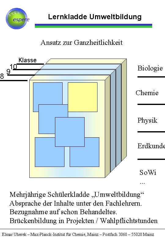 Lernkladde Umweltbildung Ansatz zur Ganzheitlichkeit 8 10 9 Klasse Biologie Chemie Physik Erdkunde So.