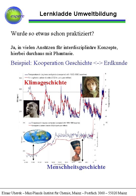 Lernkladde Umweltbildung Wurde so etwas schon praktiziert? Ja, in vielen Ansätzen für interdisziplinäre Konzepte,