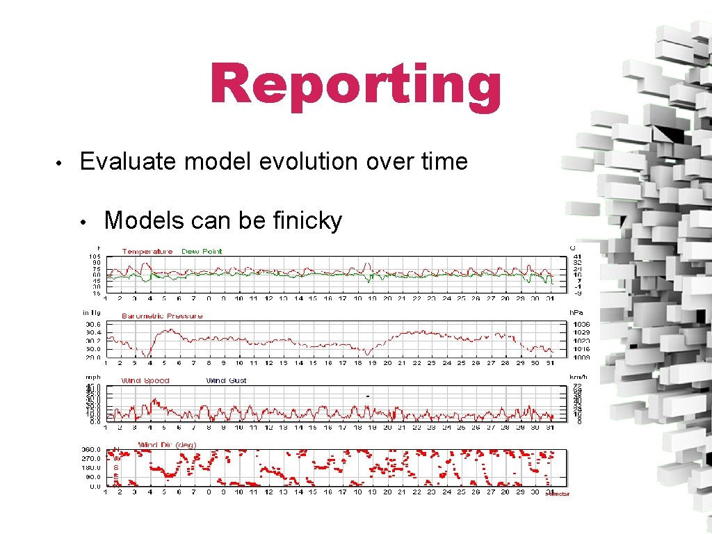 Reporting • Evaluate model evolution over time • Models can be finicky 