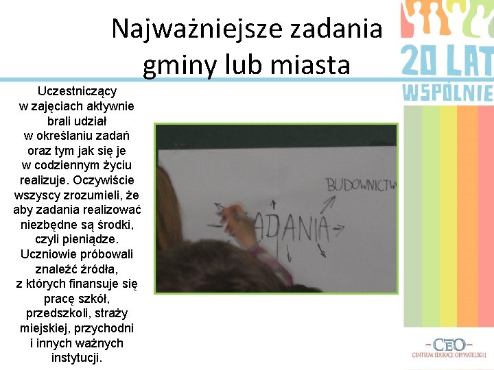 Najważniejsze zadania gminy lub miasta Uczestniczący w zajęciach aktywnie brali udział w określaniu zadań