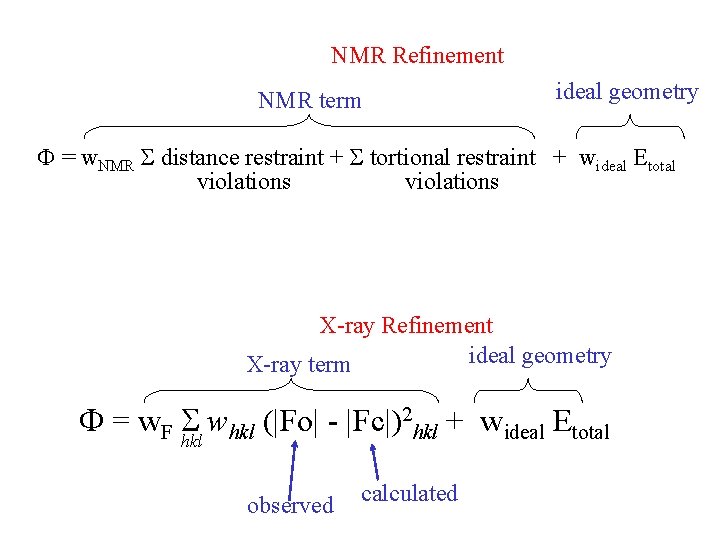 NMR Refinement NMR term ideal geometry = w. NMR distance restraint + tortional restraint