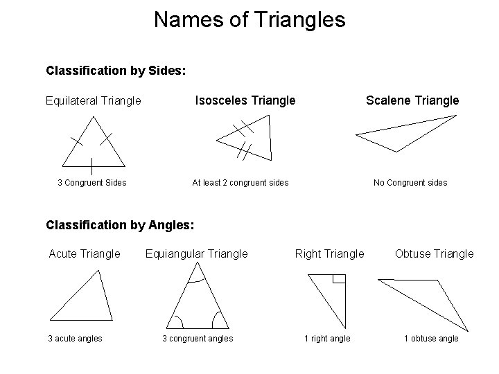 Chapter 4 Congruent Traingles The Bigger Picture Properties