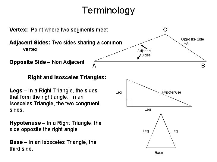 Terminology C Vertex: Point where two segments meet Adjacent Sides: Two sides sharing a