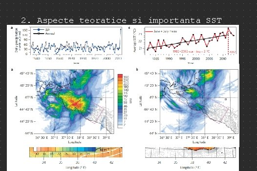 2. Aspecte teoratice si importanta SST KRYMSK, IULIE 2012 • Cantitatea de precipitatii convective