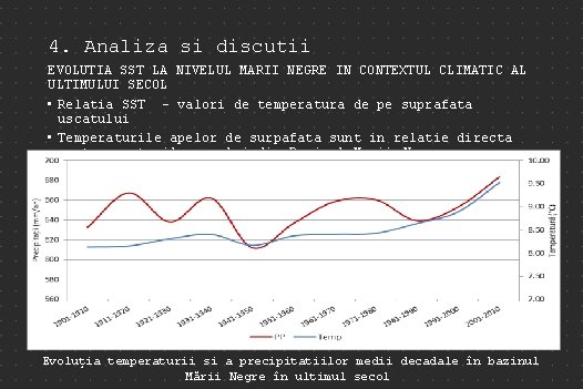 4. Analiza si discutii EVOLUTIA SST LA NIVELUL MARII NEGRE IN CONTEXTUL CLIMATIC AL