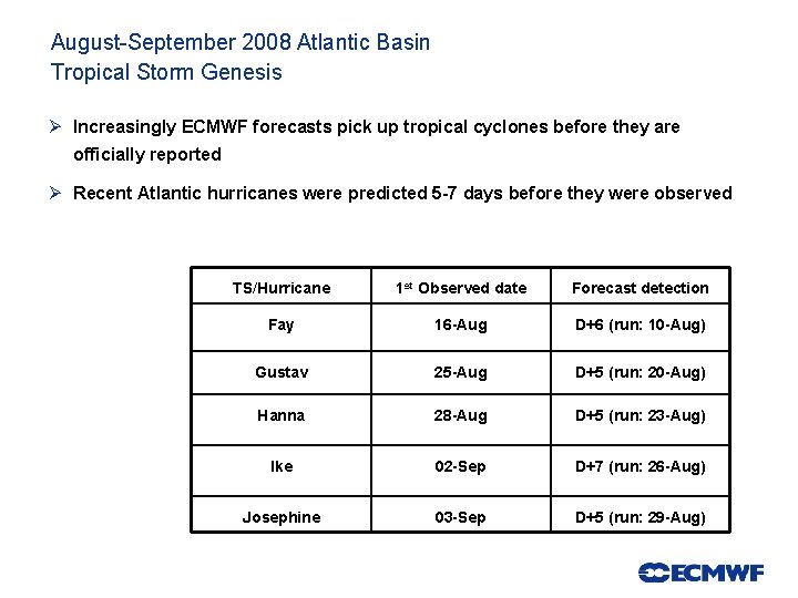 August-September 2008 Atlantic Basin Tropical Storm Genesis Ø Increasingly ECMWF forecasts pick up tropical