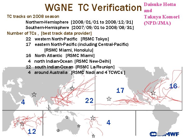 WGNE TC Verification TC tracks on 2008 season Northern-Hemisphere [2008/01/01 to 2008/12/31] Southern-Hemisphere [2007/09/01