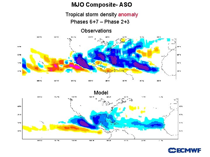 MJO Composite- ASO Tropical storm density anomaly Phases 6+7 – Phase 2+3 Observations Model