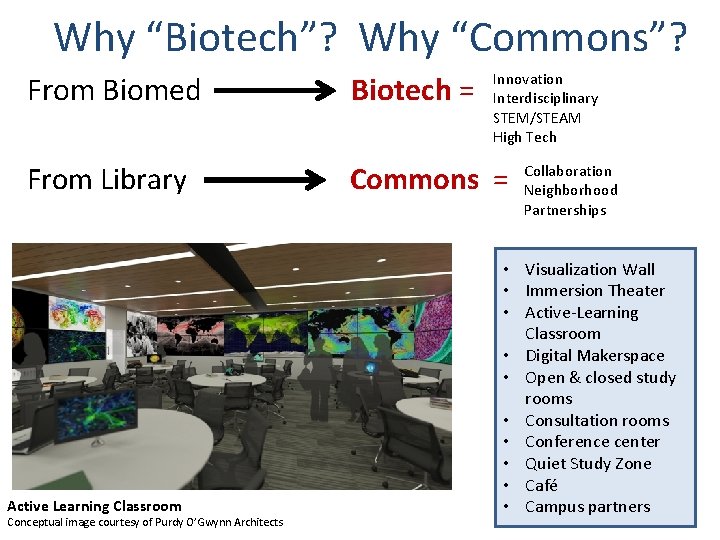 Why “Biotech”? Why “Commons”? Innovation Interdisciplinary STEM/STEAM High Tech From Biomed Biotech = From