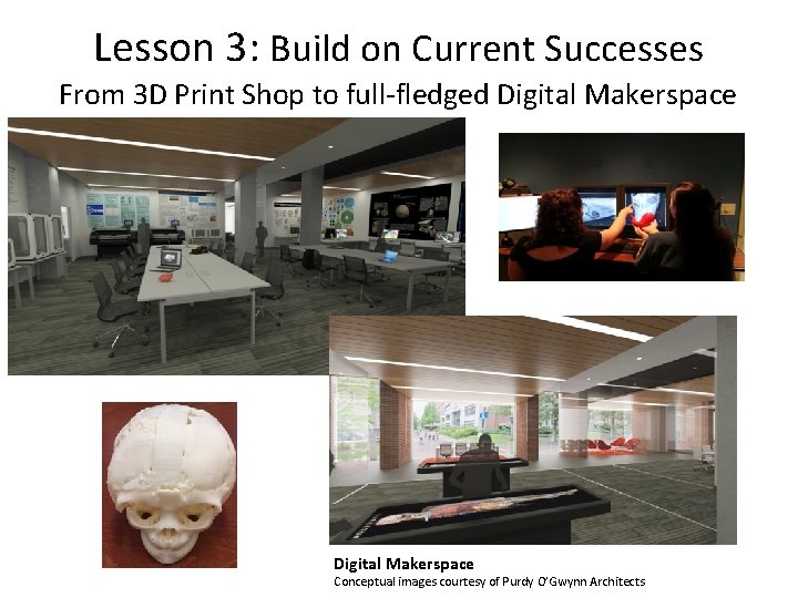 Lesson 3: Build on Current Successes From 3 D Print Shop to full-fledged Digital