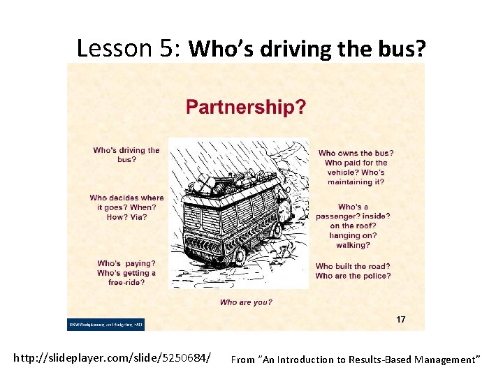 Lesson 5: Who’s driving the bus? http: //slideplayer. com/slide/5250684/ From “An Introduction to Results-Based