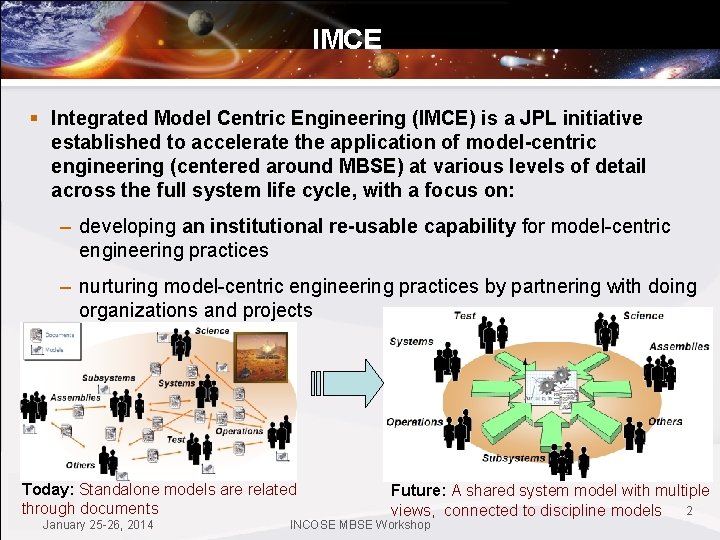 IMCE § Integrated Model Centric Engineering (IMCE) is a JPL initiative established to accelerate