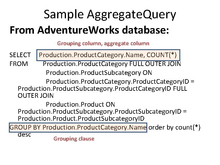 Sample Aggregate. Query From Adventure. Works database: Grouping column, aggregate column SELECT FROM Production.