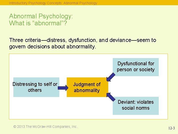 Introductory Psychology Concepts: Abnormal Psychology: What is “abnormal”? Three criteria—distress, dysfunction, and deviance—seem to