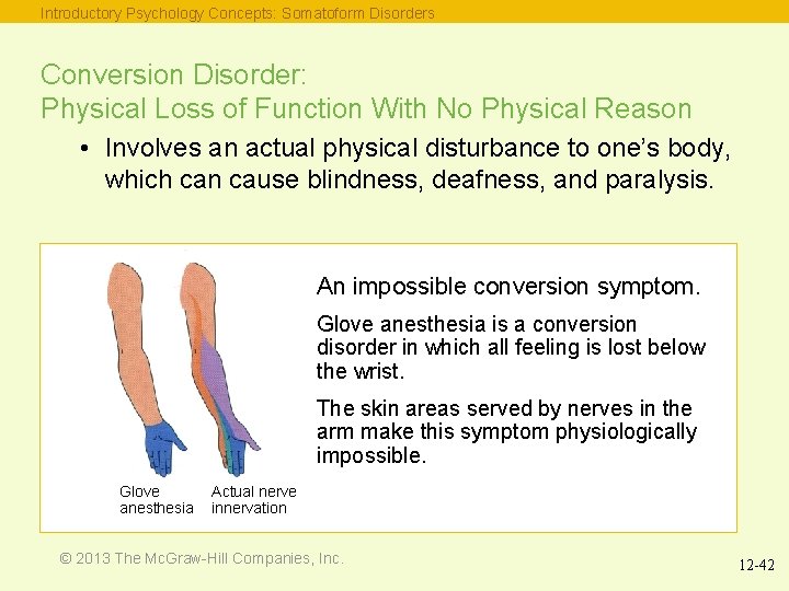 Introductory Psychology Concepts: Somatoform Disorders Conversion Disorder: Physical Loss of Function With No Physical