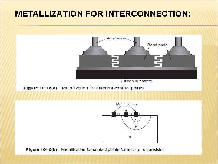 METALLIZATION FOR INTERCONNECTION: 