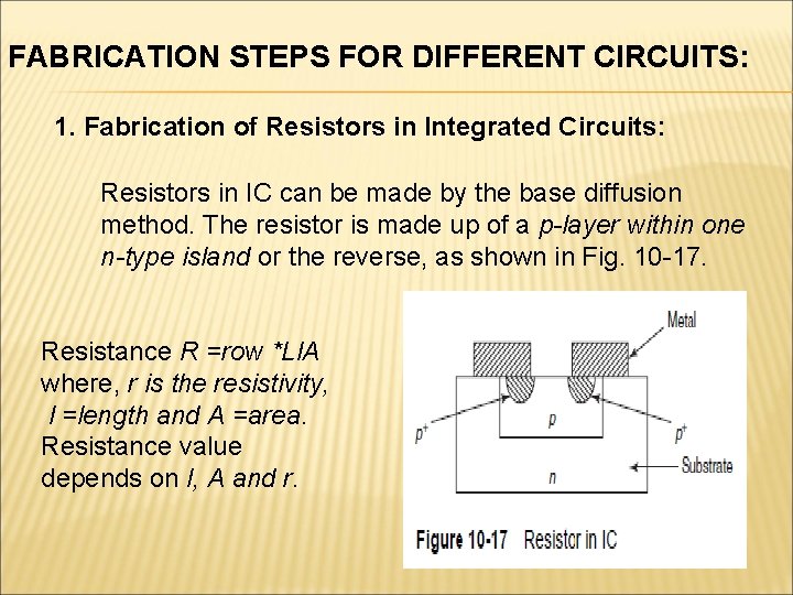 FABRICATION STEPS FOR DIFFERENT CIRCUITS: 1. Fabrication of Resistors in Integrated Circuits: Resistors in