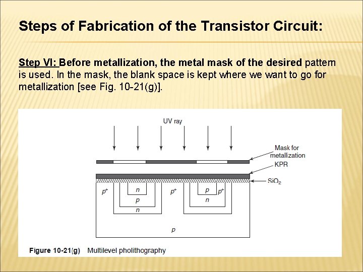 Steps of Fabrication of the Transistor Circuit: Step VI: Before metallization, the metal mask