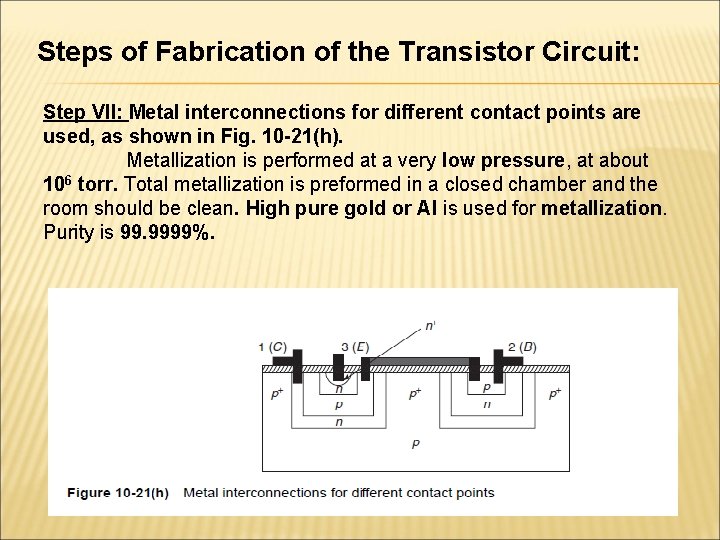 Steps of Fabrication of the Transistor Circuit: Step VII: Metal interconnections for different contact