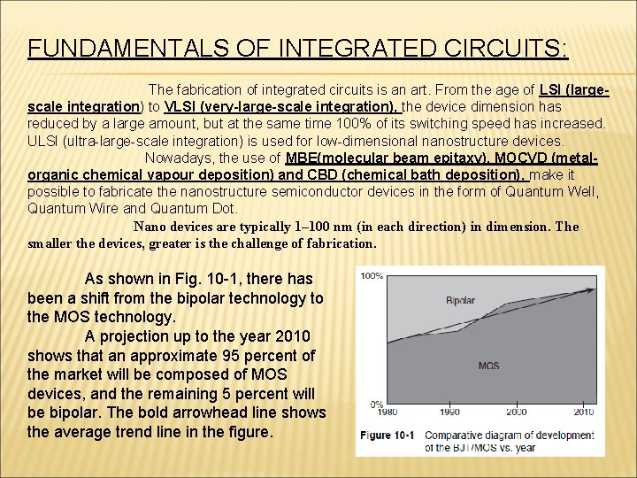 FUNDAMENTALS OF INTEGRATED CIRCUITS: The fabrication of integrated circuits is an art. From the
