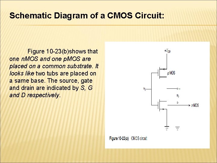 Schematic Diagram of a CMOS Circuit: Figure 10 -23(b)shows that one n. MOS and