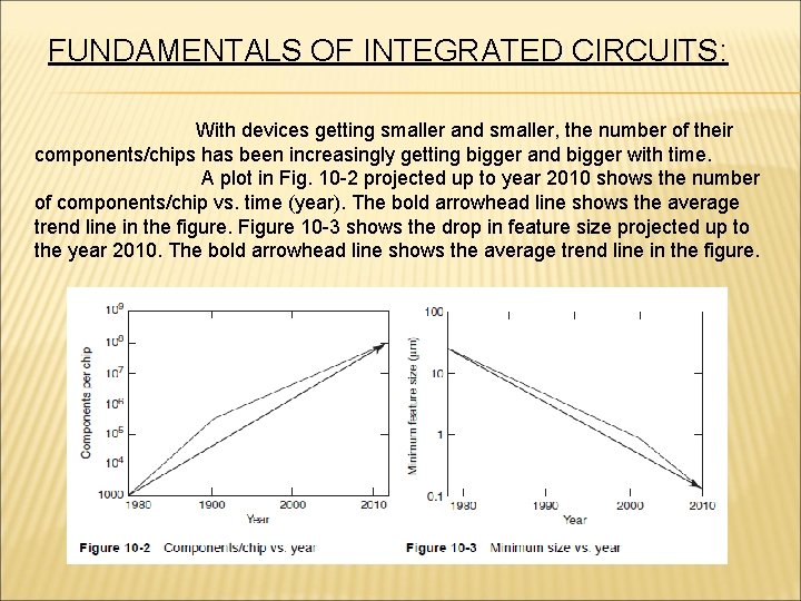 FUNDAMENTALS OF INTEGRATED CIRCUITS: With devices getting smaller and smaller, the number of their