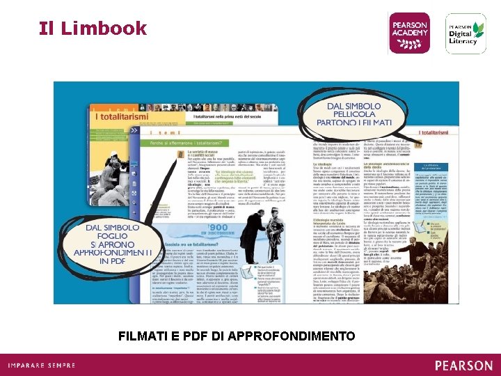 Il Limbook FILMATI E PDF DI APPROFONDIMENTO 