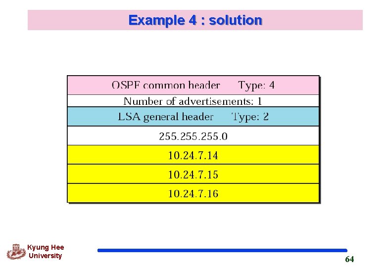 Example 4 : solution Kyung Hee University 64 