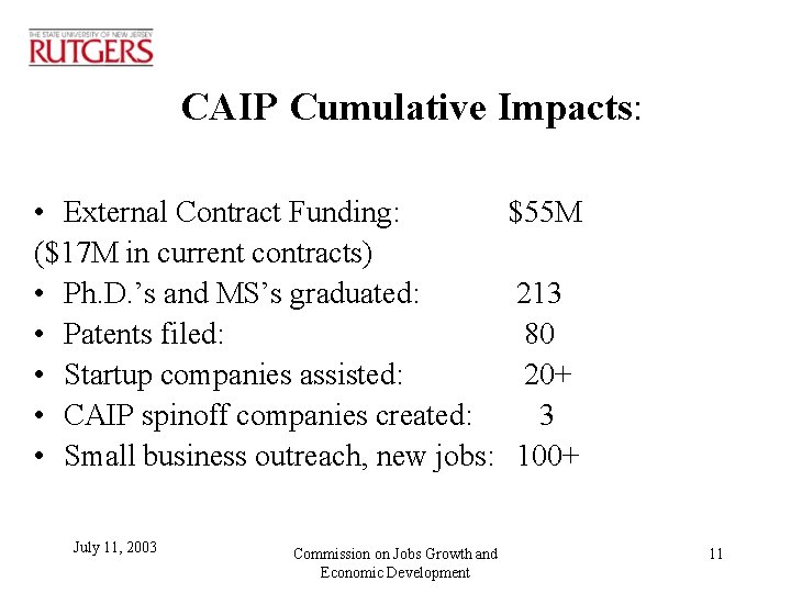 CAIP Cumulative Impacts: • External Contract Funding: ($17 M in current contracts) • Ph.