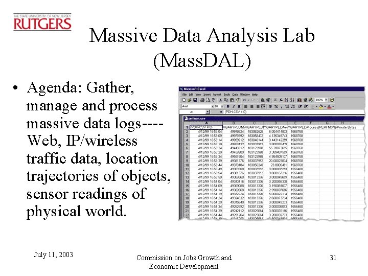 Massive Data Analysis Lab (Mass. DAL) • Agenda: Gather, manage and process massive data