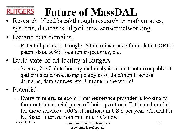 Future of Mass. DAL • Research: Need breakthrough research in mathematics, systems, databases, algorithms,