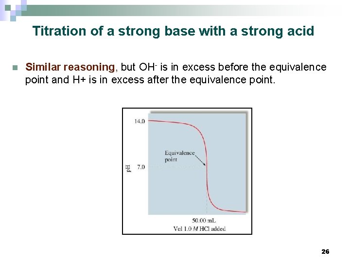 Titration of a strong base with a strong acid n Similar reasoning, but OH-