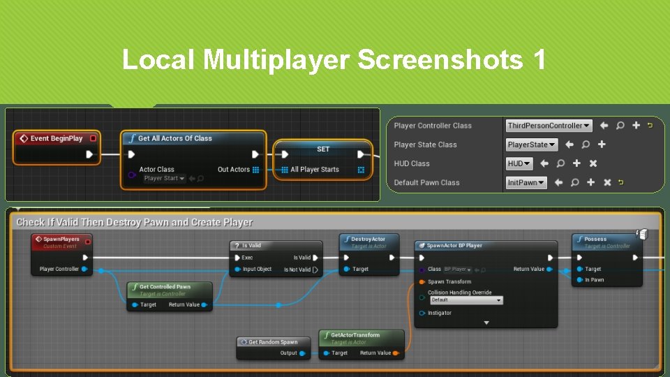 Local Multiplayer Screenshots 1 