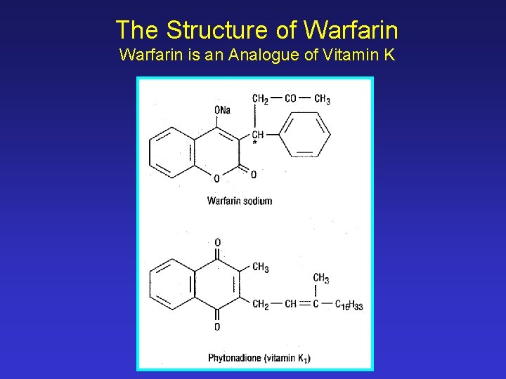 The Structure of Warfarin is an Analogue of Vitamin K 