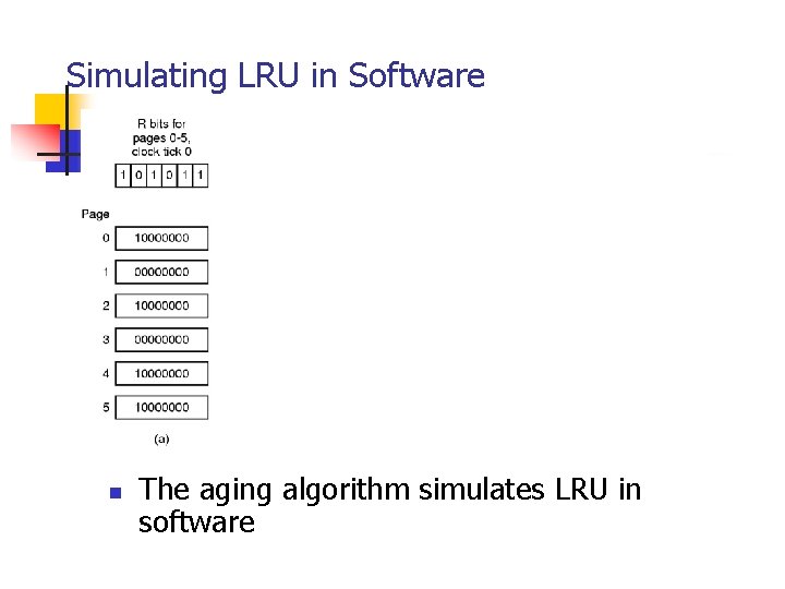 Simulating LRU in Software n The aging algorithm simulates LRU in software 