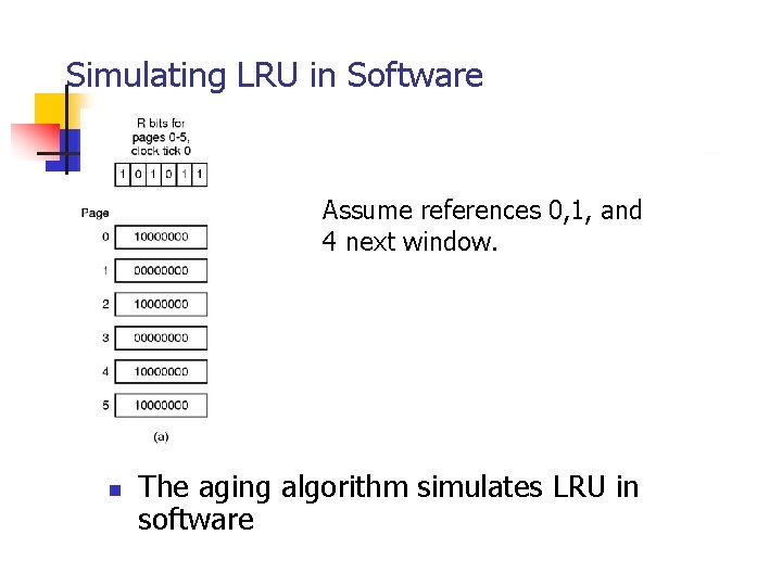 Simulating LRU in Software Assume references 0, 1, and 4 next window. n The