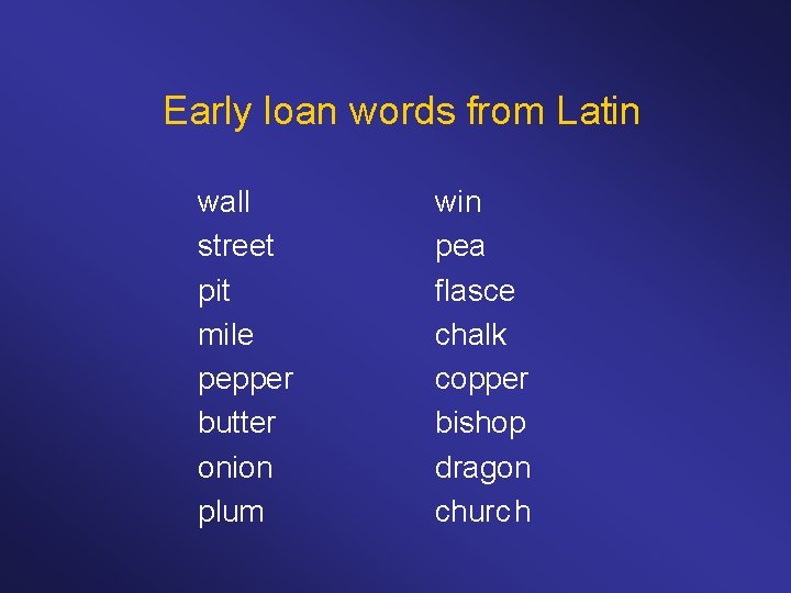 Early loan words from Latin wall street pit mile pepper butter onion plum win