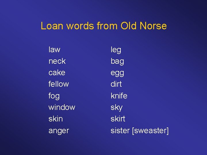 Loan words from Old Norse law neck cake fellow fog window skin anger leg