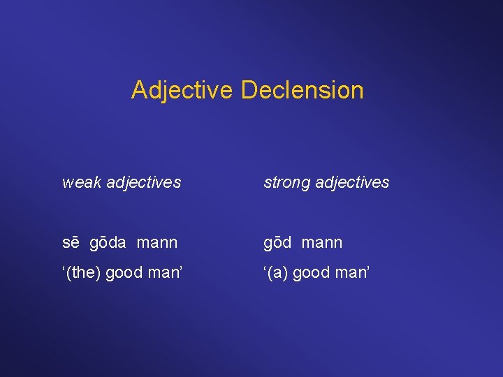 Adjective Declension weak adjectives strong adjectives sē gōda mann gōd mann ‘(the) good man’