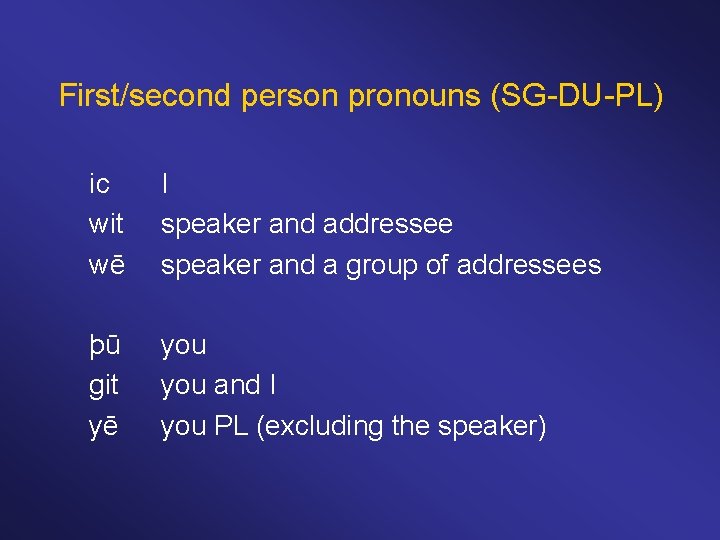First/second person pronouns (SG-DU-PL) ic wit wē I speaker and addressee speaker and a