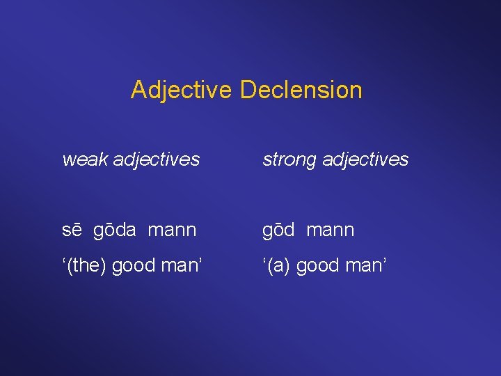 Adjective Declension weak adjectives strong adjectives sē gōda mann gōd mann ‘(the) good man’
