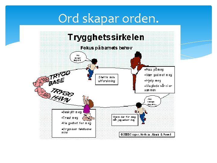 Ord skapar orden. 