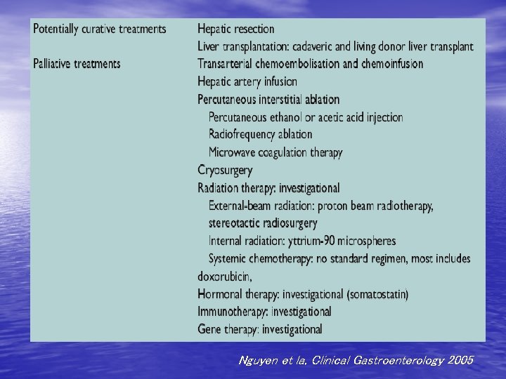 Nguyen et la, Clinical Gastroenterology 2005 