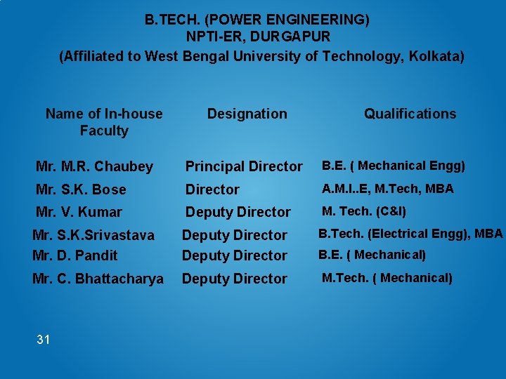 B. TECH. (POWER ENGINEERING) NPTI-ER, DURGAPUR (Affiliated to West Bengal University of Technology, Kolkata)