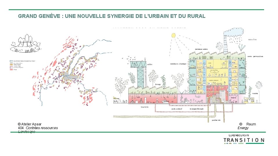 GRAND GENÈVE : UNE NOUVELLE SYNERGIE DE L’URBAIN ET DU RURAL © Atelier Apaar