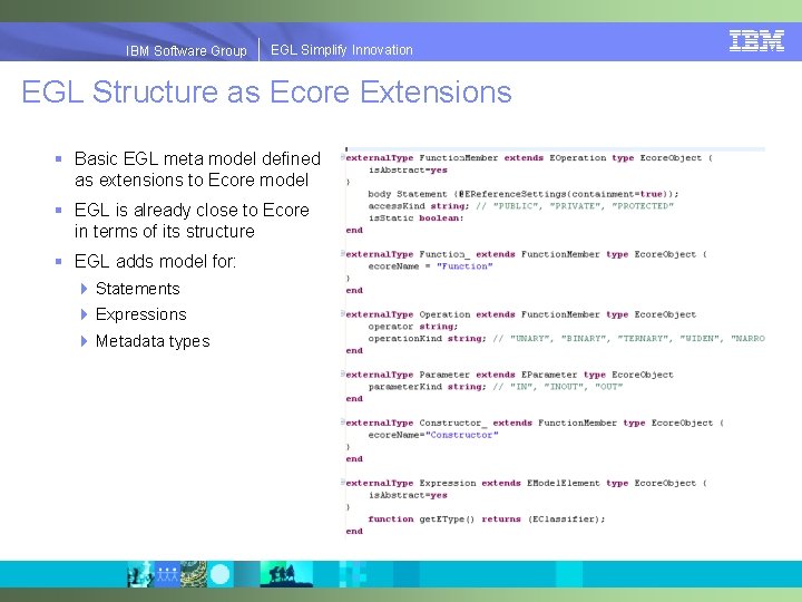 EGLSimplify. Innovation IBMSoftware. Group | EGL Structure as Ecore Extensions § Basic EGL meta