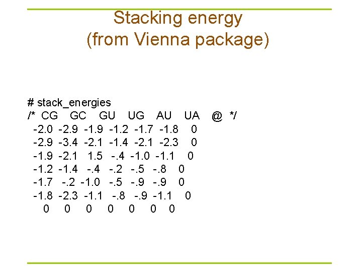 Stacking energy (from Vienna package) # stack_energies /* CG GC GU UG AU UA