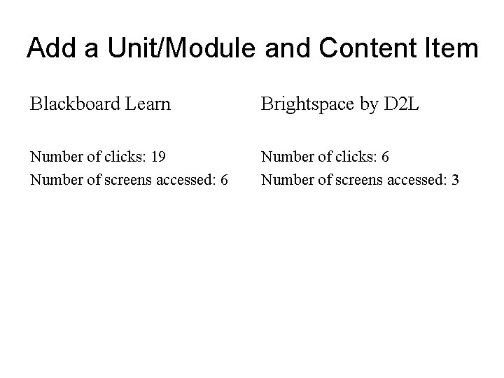 Add a Unit/Module and Content Item Blackboard Learn Brightspace by D 2 L Number