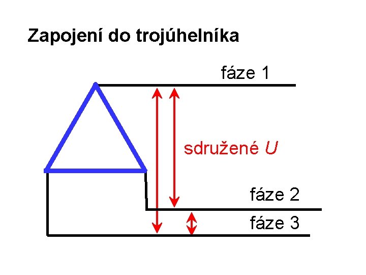 Zapojení do trojúhelníka fáze 1 sdružené U fáze 2 fáze 3 